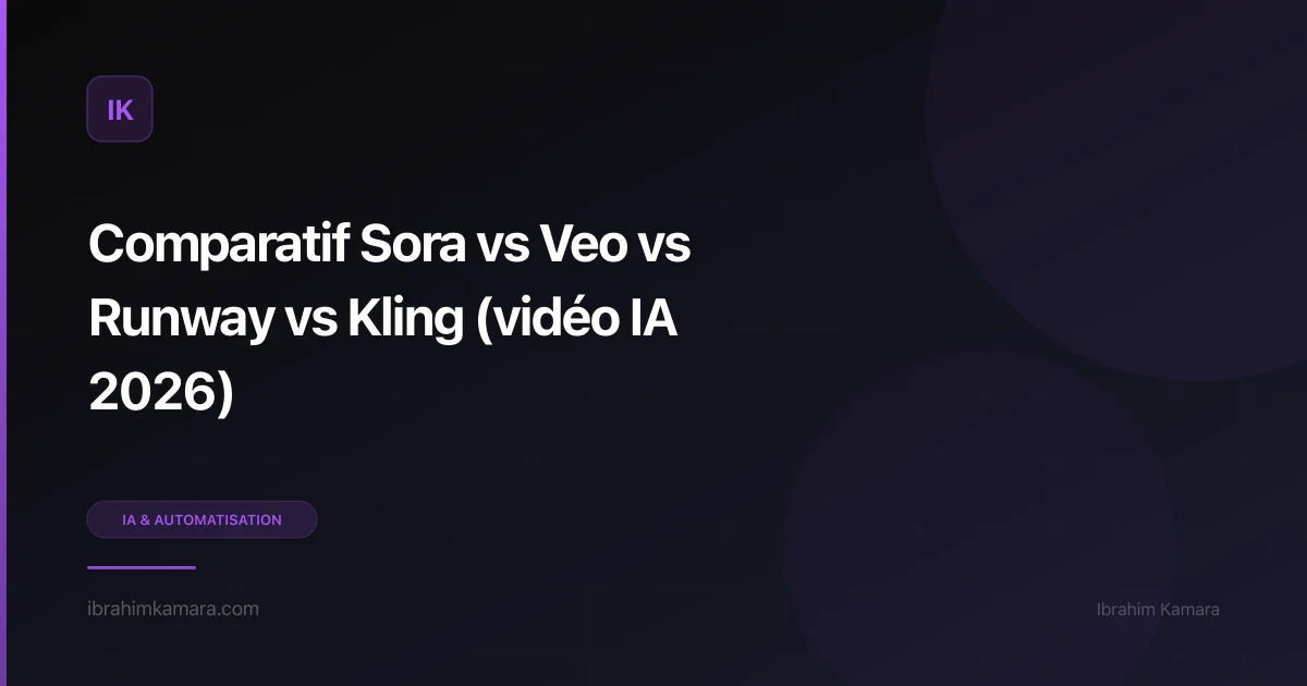 Sora vs Veo vs Runway vs Kling