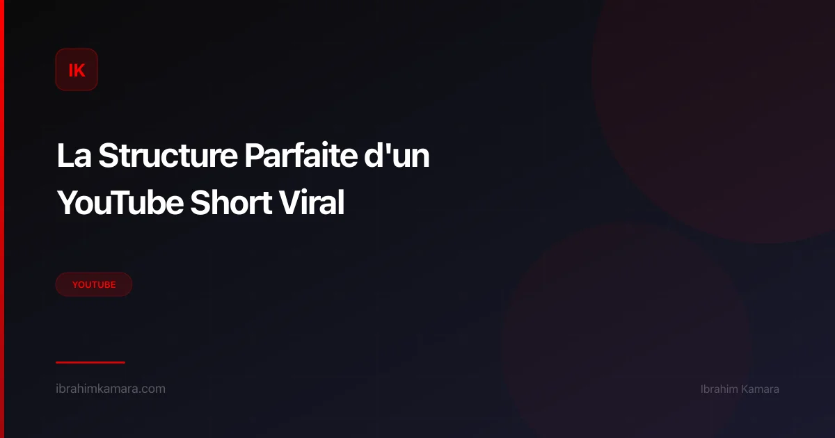 Structure d'un YouTube Short viral